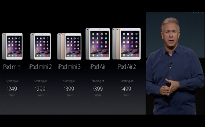iPads