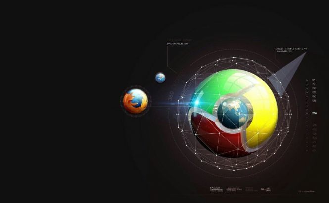 Browser Extensions: How to Deal With Them?