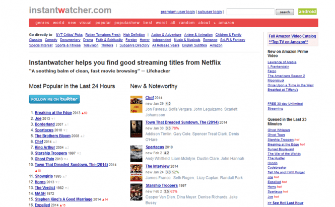 InstantWatcher