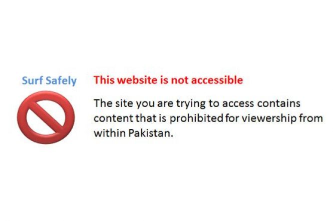 WordPress Banned 