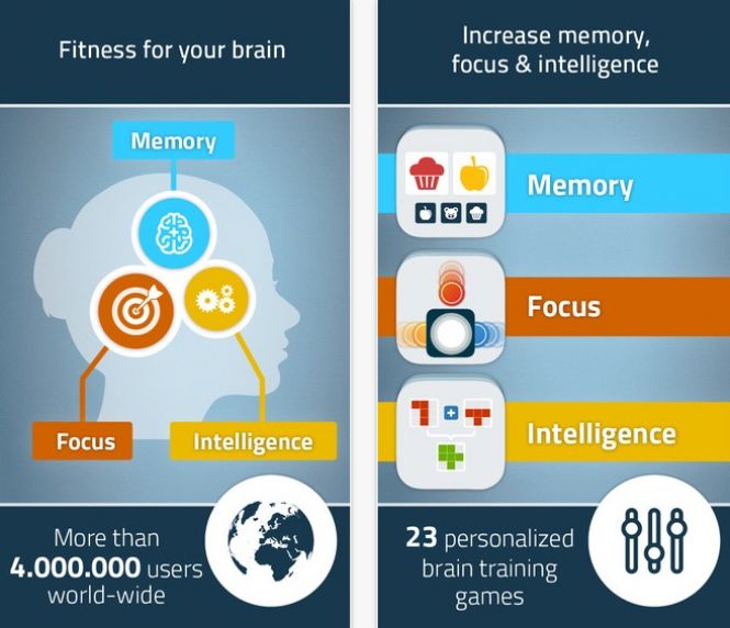 NeuroNation Brain Training