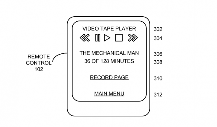 The Apple Remote Control