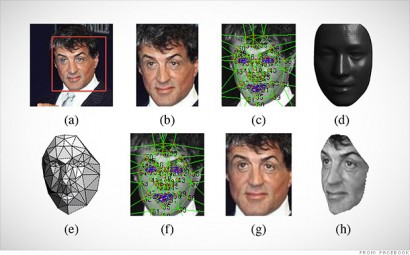 Facebook Created DeepFace - Face Recognition Tool