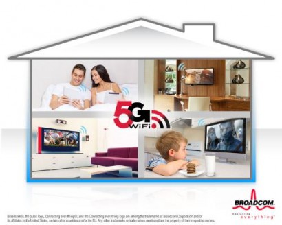 For example, video streams will come from device to device wirelessly.