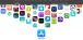 New rules for EU’s App Store: impact for developers and end users
