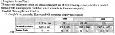 From the Court Document