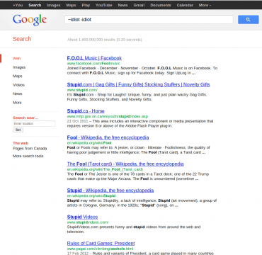The Synonym Search in Google
