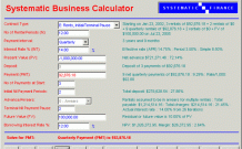 Financial Modeling