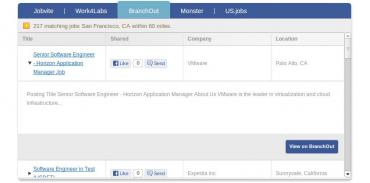 Vacancy Description