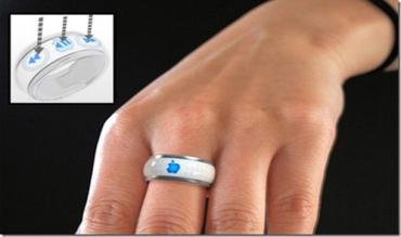 iRing for iPeople