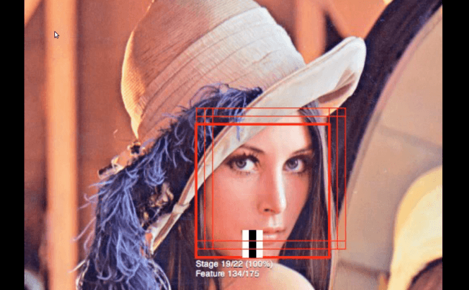 The Big Brother is Watching You on Facebook