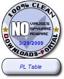 PL Table Clean Award