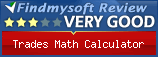 Findmysoft Trades Math Calculator Editor's Review Rating