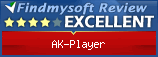 Findmysoft AK-Player Editor's Review Rating