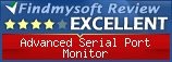 Findmysoft Advanced Serial Port Monitor Editor's Review Rating
