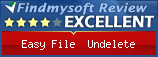 Findmysoft Easy File Undelete Editor's Review Rating