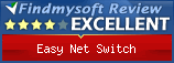 Findmysoft Easy Net Switch Editor's Review Rating