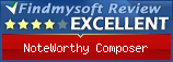 Findmysoft NoteWorthy Composer Editor's Review Rating