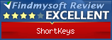 Findmysoft ShortKeys Editor's Review Rating