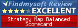 Findmysoft Strategy Map Balanced Scorecard Editor's Review Rating