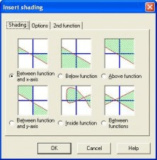 Shading feature for presentation.