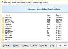 Extension-Based Classification Plug-In