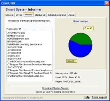 Process Informer