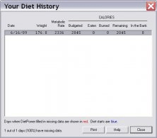 Diet history