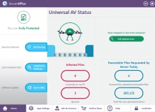 SecureAPlus Universal AV Status