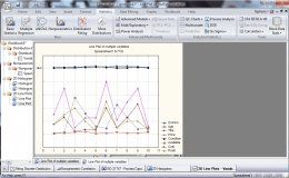 Line Variables