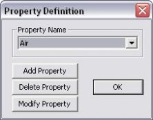 Property definition