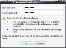 Shadowed password