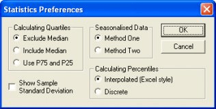 Statistics preferences