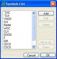 Edit symbols List window