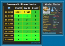 Geomagnetic Storm Monitor