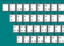 Modular Keyboard Window