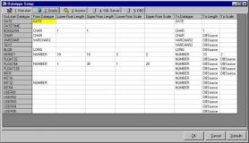 Datatype setup