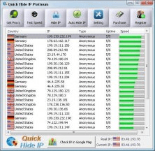 Sorted by Proxy Speed