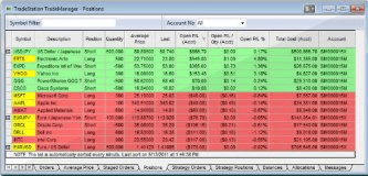 tradestation download 9.5