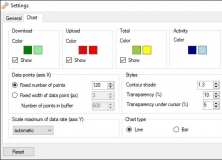 Chart Settings