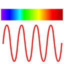 Focus on Physics: Waves