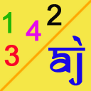 Anka <b>Jyotish</b>