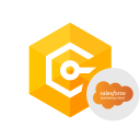 dotConnect for ExactTarget