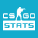 CSGO Stats