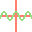 Function Analyzer