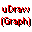 uDraw (Graph)