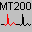 SCHILLER MT-200 Holter-ECG