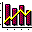 PLMS Off-Line Analysis