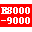 RemoDAQ-8000-9000 Series Utility