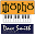 Mopho Pro Sound Editor